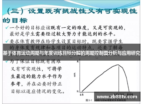 基于体育运动周期与年度训练目标分解的周期控制图分析与应用研究